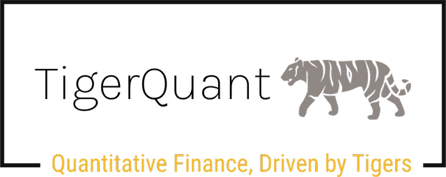 TigerQuant Logo